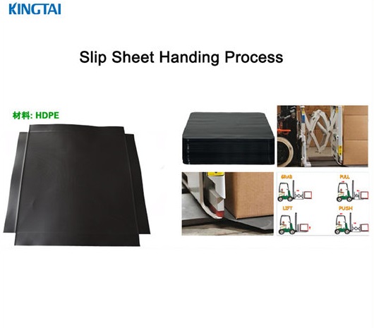 Know more about slip sheet, from King Tai